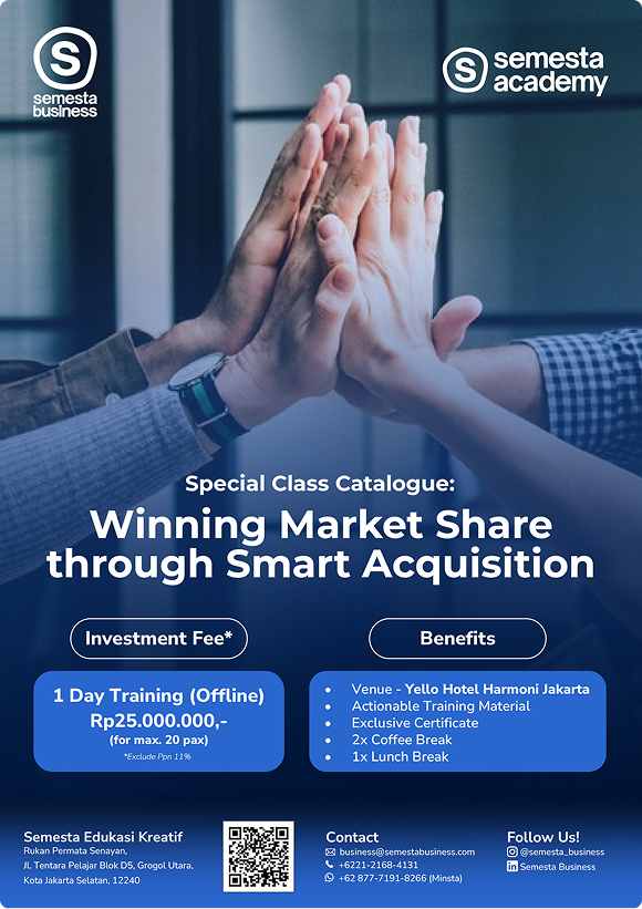 Winning Market Share